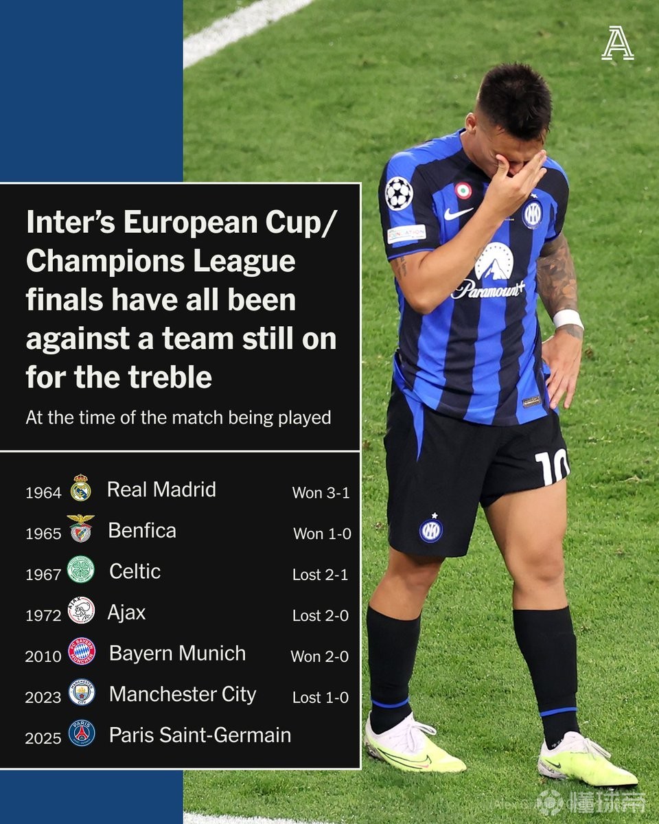 法甲集结日走向成谜；阿贾克斯止住颓势；悬念犹存；赛季目标并未改变(阿贾克斯被淘汰的图片)